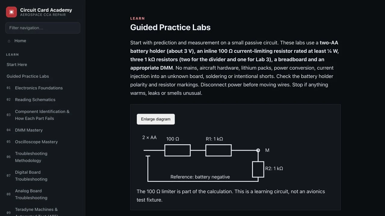 Circuit Card Academy guided lab with a circuit diagram and step-by-step measurement prompts